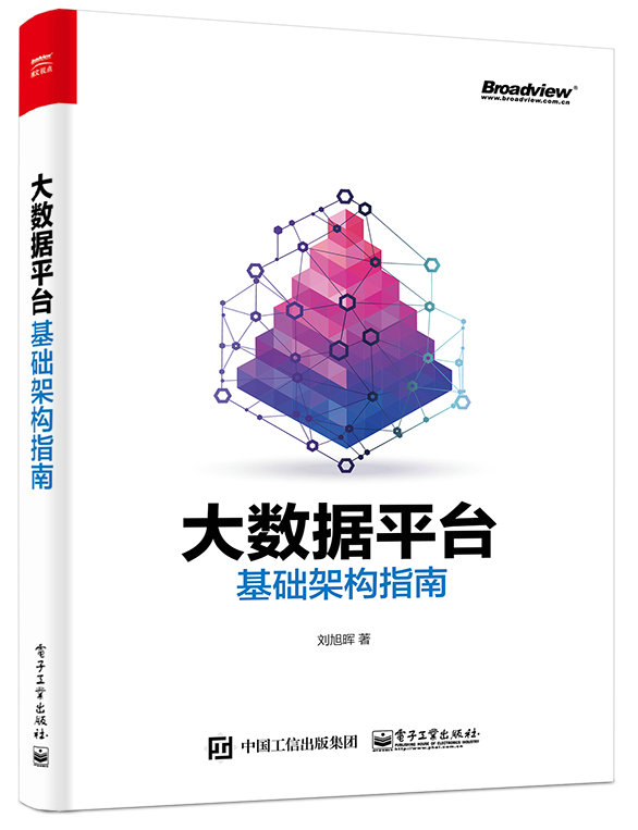 /Users/baidu/Documents/08-饿了么沙龙/8月北京技术沙龙/微信文章/图书1.JPG